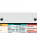 WhiteCoat Clipboard® - White Occupational Therapy Edition